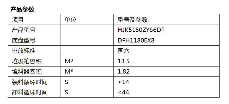 3、HJK5180ZYS6DF型壓縮式垃圾車.png