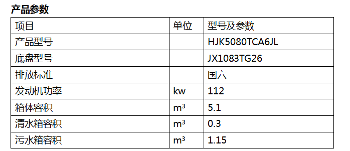 8、HJK5080TCA6JL型餐廚垃圾車.png